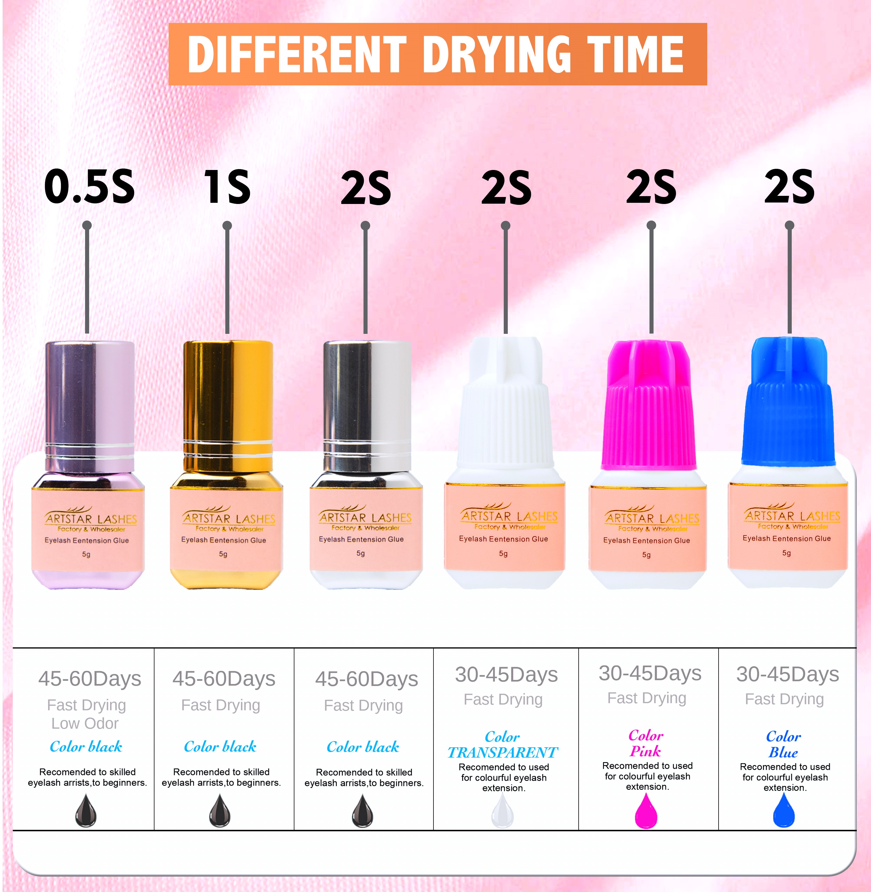 ARTSTAR 5ml Eyelash Glue Exten - Eyelash Extension Glue For Sensitive Eyes review and price