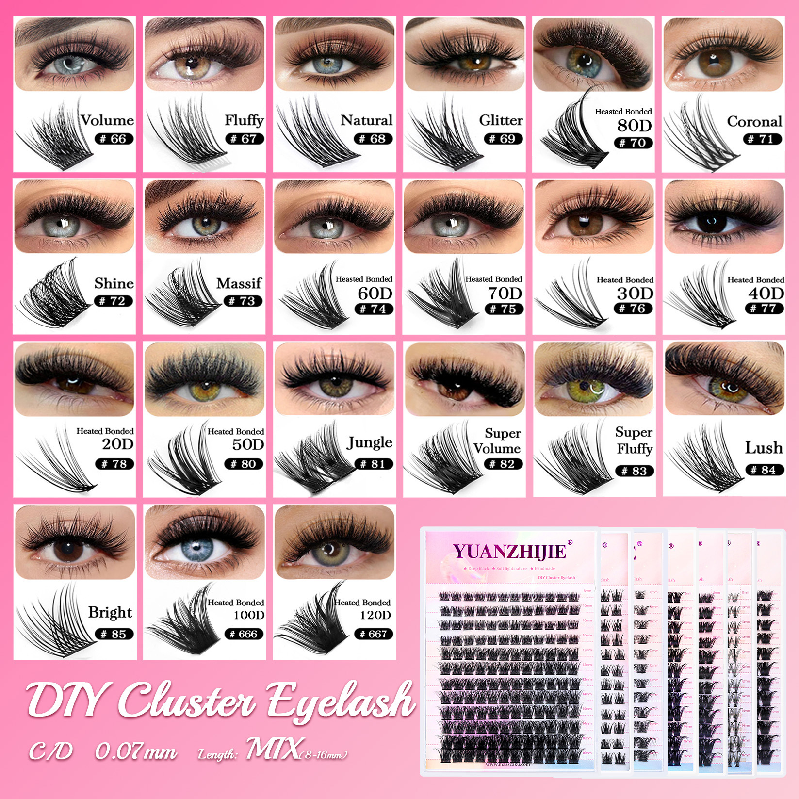 144 pcs DIY Cluster Segmented  - Eyelash Extension Russian Volume review and price