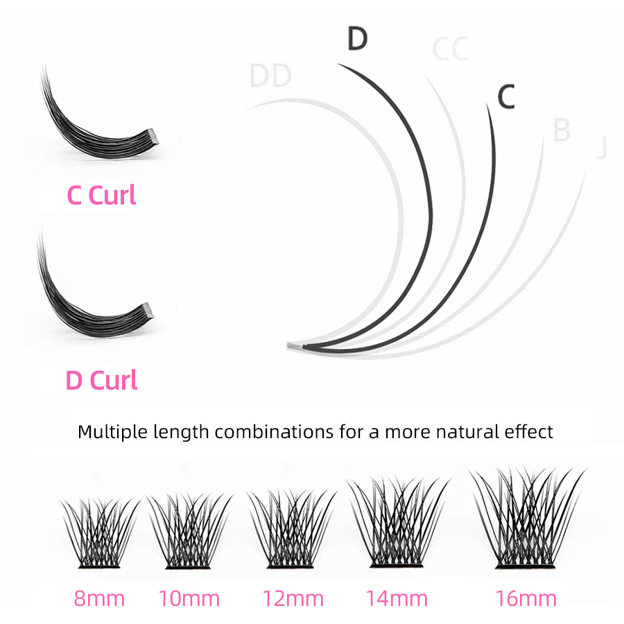 144 pcs DIY Cluster Segmented  - Eyelash Extension Russian Volume review and price