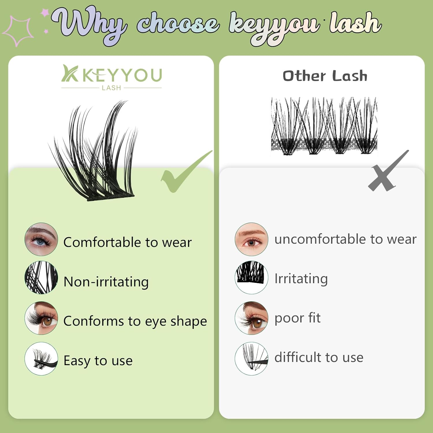 144Pcs Lash Clusters Kit with  - Eyelash Extension Remover At Home review and price