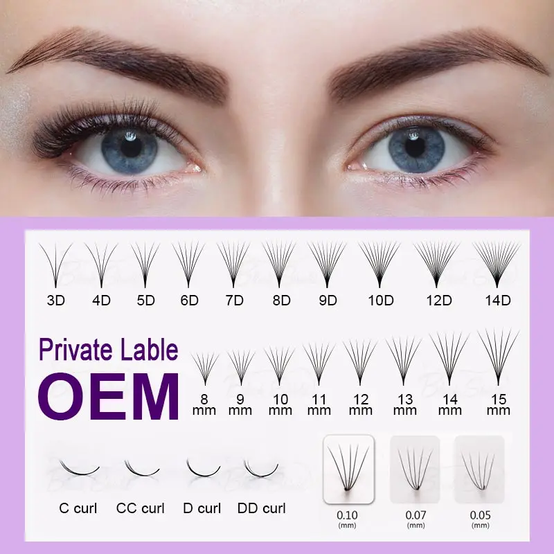 RUJADE Thin Pointy Base Premad - Eyelash Extension Russian Volume review and price