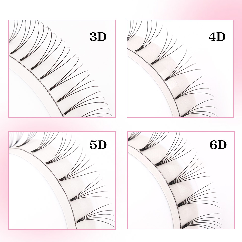 RUJADE Short Stem 3D 4D 5D 6D  - Eyelash Extension Russian Volume review and price